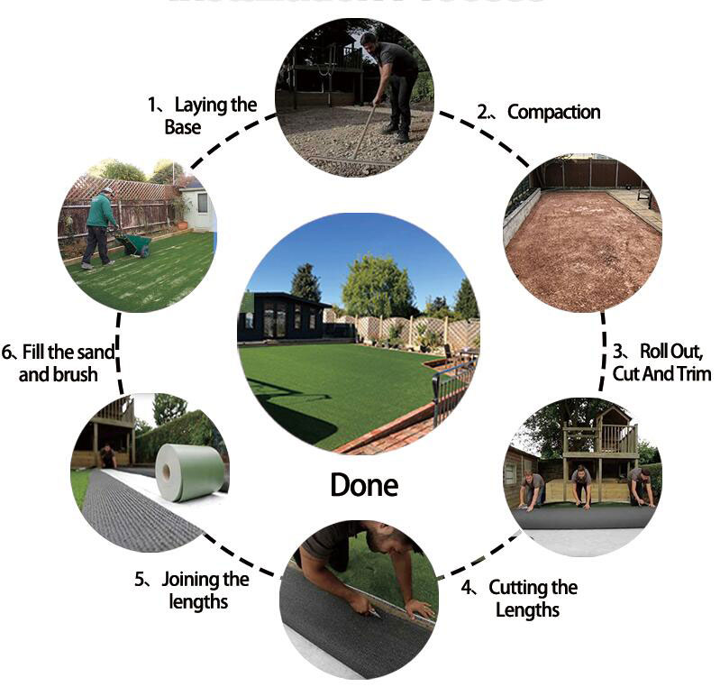 Construction process